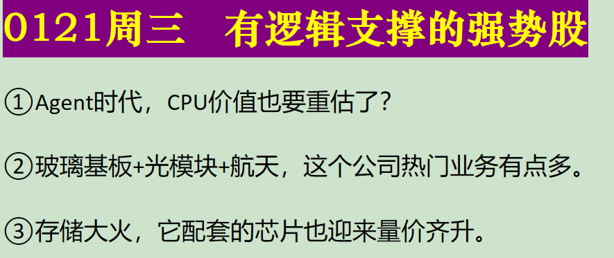 0121周三复盘Agent时代这个芯片也很重要